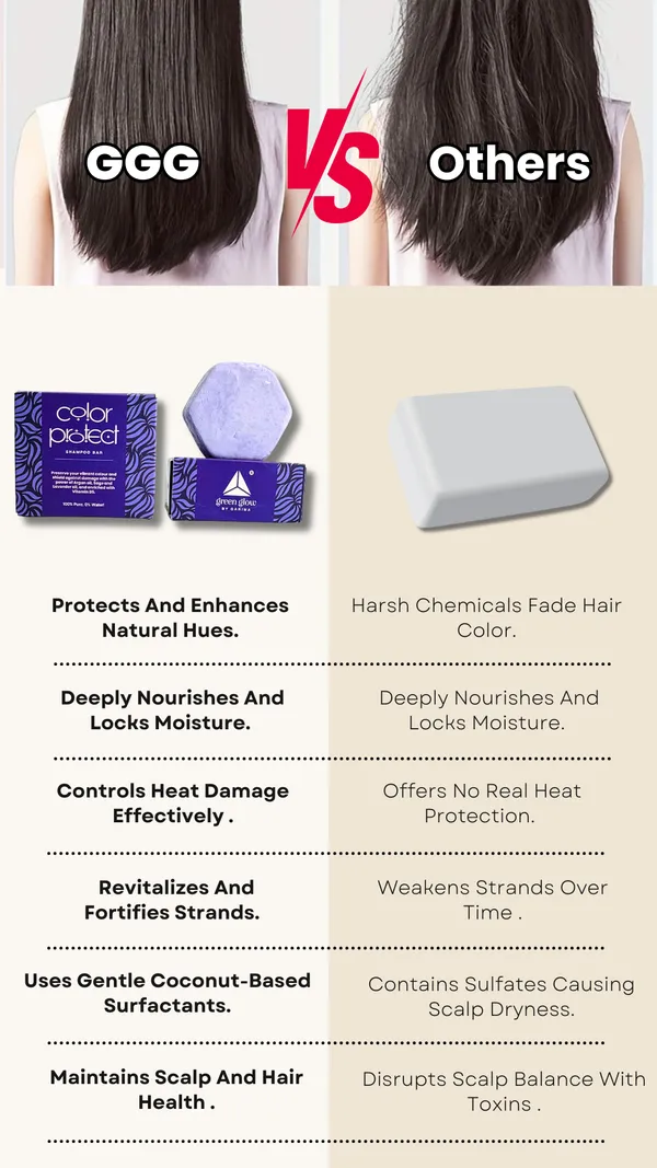 Colour_Protection_Hair_Shampoo_Bar_For_Unisex