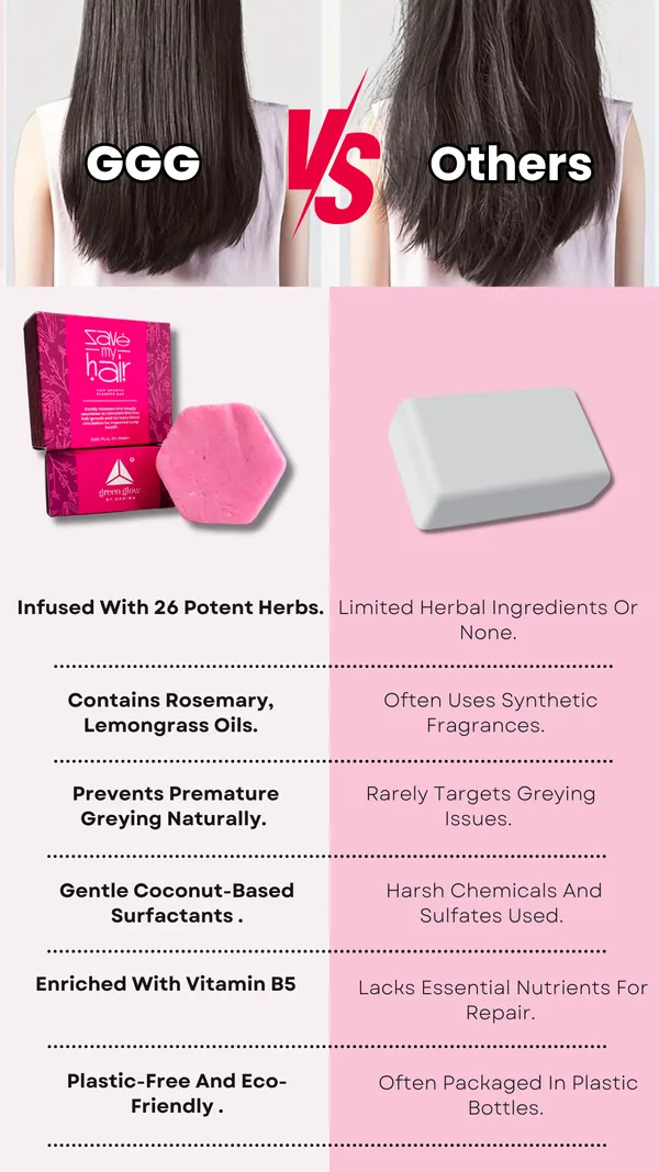 Save_My_Hair_Growth_Shampoo_Bar_For_Unisex