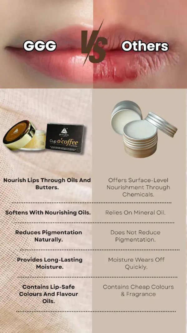 Cup_O_Coffee_Lip_Butter_For_Unisex