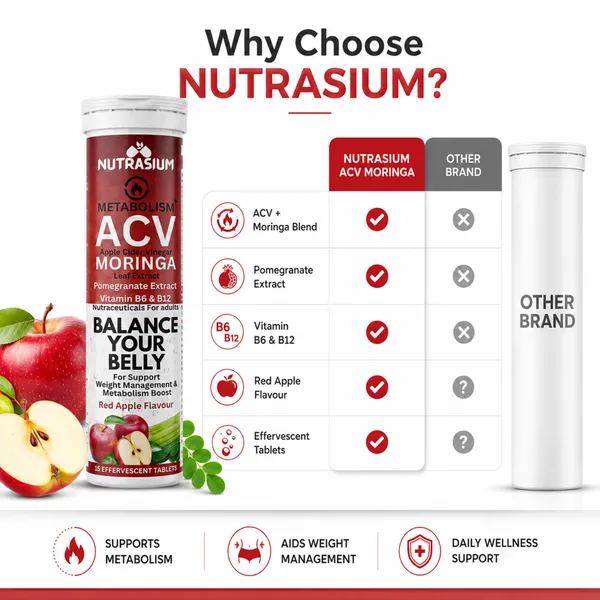 Product_image_Nutrasium_ACV_Moringa_Metabolism_Plus_|_Apple_Cider_Vinegar_Effervescent_Tablet_|_For_Supports_Weight_Loss,_Control_Cravings,_Convert_Fat_Into_Energy,_Boost_Energy_&_Immunity_