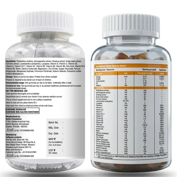 Nutrasium_Multi_Vitamin_Gummies_with_14_Vitamin,_10_Minerals,_5_plant_Extract_&_Probiotic_For_Health_Stamina,_Immunity,_Growth_and_Fitness_