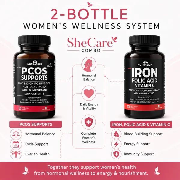 Nutrasium_SheCare_Combo_for_Women_|_PCOS_Support_with_Myo_Inositol_&_D-Chiro_Inositol_40:1_Ratio_+_Iron,_Folic_Acid,_Vitamin_C,_B12,_D3,_Zinc_&_Chromium_|_Hormonal_Balance,_Ovarian_Wellness,_Energy_&_Blood_Health_|_60_+_120_Tablets
