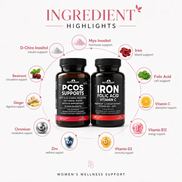 Nutrasium_SheCare_Combo_for_Women_|_PCOS_Support_with_Myo_Inositol_&_D-Chiro_Inositol_40:1_Ratio_+_Iron,_Folic_Acid,_Vitamin_C,_B12,_D3,_Zinc_&_Chromium_|_Hormonal_Balance,_Ovarian_Wellness,_Energy_&_Blood_Health_|_60_+_120_Tablets
