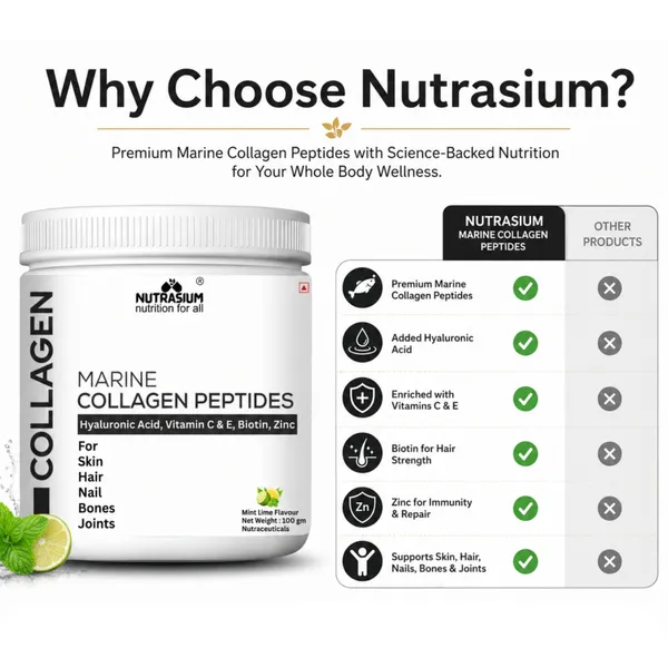 Nutrasium_Marine_Collagen_With_Vitamin__C_&_E_,_Hyaluronic_acid_&_Biotin_For_Glowing_Skin_&_Bright,_Shiny,_Soft_Skin_Texture_