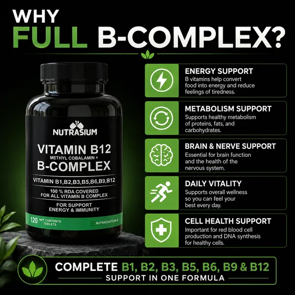 Nutrasium_Vitamin_B12_with_B-Complex_Tablets_|_Methylcobalamin_B12_with_Vitamin_B1,_B2,_B3,_B5,_B6,_B9_&_B12_|_Supports_Energy,_Immunity,_Brain_&_Nerve_Health_|_100%_RDA_B_Vitamins_|_120_Tablets