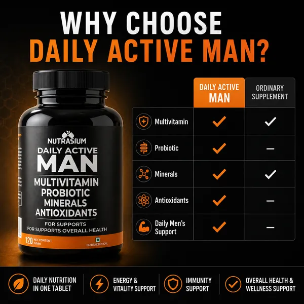 Nutrasium_Daily_Active_Man_Multivitamin_Tablets_for_Men_with_Probiotic,_Minerals_&_Antioxidants_|_Supports_Energy,_Digestion,_Immunity_&_Overall_Wellness_|_Daily_Nutrition_Supplement_for_Active_Men_|_120_Tablets
