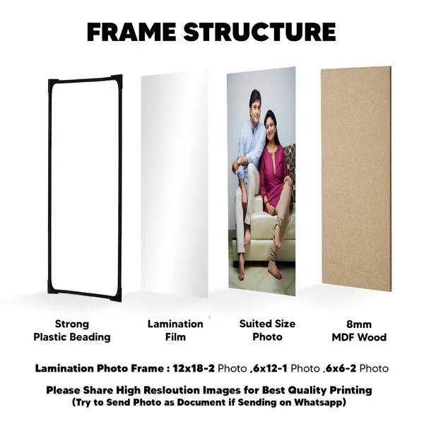 Premium_5-Frame_Personalized_Combo:_(2)_12x18,_(1)_6x12,_(2)_6x6_–_Frameless_Wooden_Mounts
