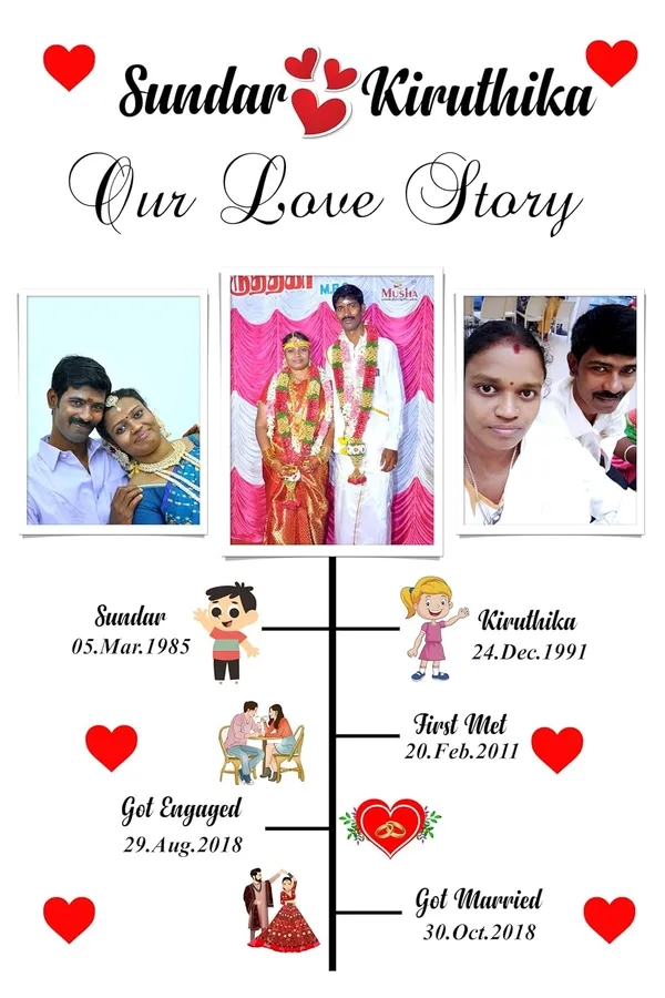 Personalized_"Our_Love_Story"_Photo_Frame_–_Custom_Timeline_Wooden_Wall_Decor