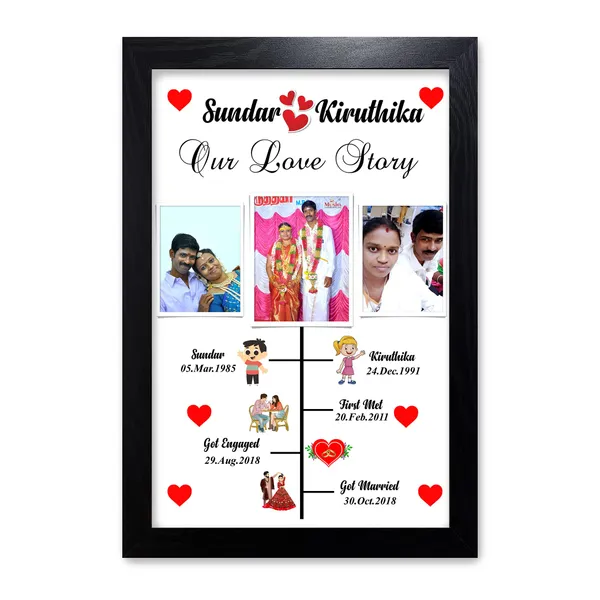 Personalized_"Our_Love_Story"_Photo_Frame_–_Custom_Timeline_Wooden_Wall_Decor