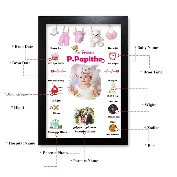 Personalized_Newborn_Baby_Birth_Details_Photo_Frame_–_Custom_Pink_Princess_Theme