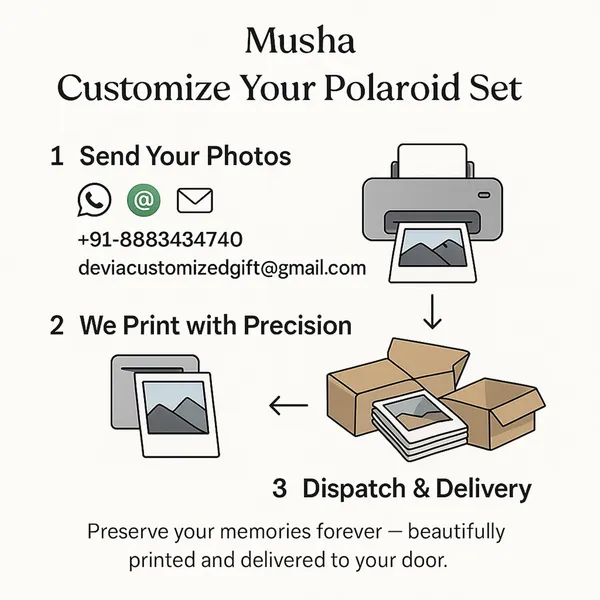 Personalized_Mini_Polaroid_Photo_Set_(Pack_of_12)_–_High-Quality_Glossy_Prints