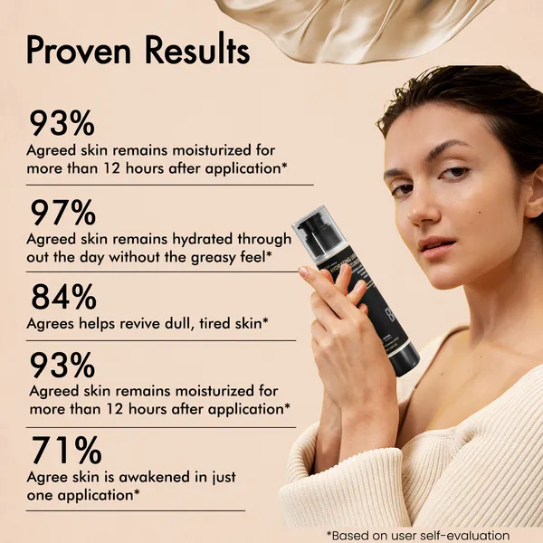 By_Naked_Fact_Non_Sticky_Light_Moisturizer_For_Ph_Balance,_Intense_Moisturizing_And_Anti-Ageing_Properties_With_Niacinamide,_Spf_20,_Vitamin_B3_And_E_96_Hours_Moisturising_Effect_Barrier_Repair_Cream__All_Skin_Types_100G