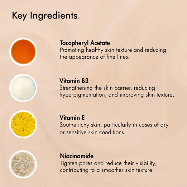 By_Naked_Fact_Non_Sticky_Light_Moisturizer_For_Ph_Balance,_Intense_Moisturizing_And_Anti-Ageing_Properties_With_Niacinamide,_Spf_20,_Vitamin_B3_And_E_96_Hours_Moisturising_Effect_Barrier_Repair_Cream__All_Skin_Types_100G