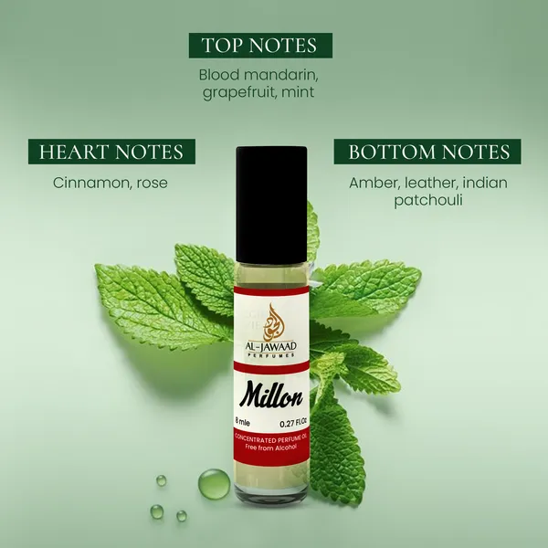 Premium_Million_Travel_Pack_8Ml_Perfume_Oil