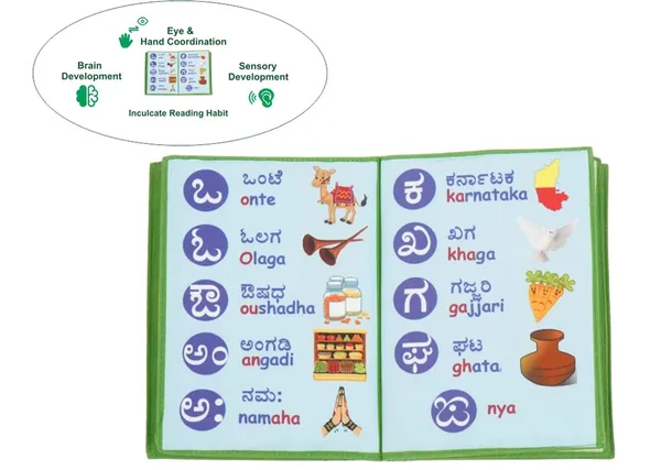 Blue_Alphabet_Kannada_Varnamala_Fabric_Book_For_Kids