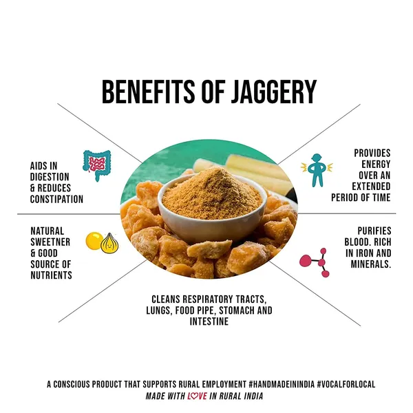 Roods_Fresh_Raw_Handmade_Chemical_Free_Jaggery_Balls_(Gudh)_(No_Added_Sugar,_No_Color_1.8_Kg