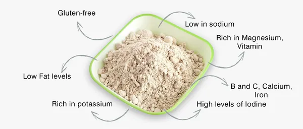 Roods_Fresh_Singada_Powder_100%_Natural_&_Pure_|_Traditional_Ayurvedic_Herb/Seed/Powder_|_Supports_Wellness_&_Daily_Health_|_Ideal_For_Herbal_Remedies,_200_Grams