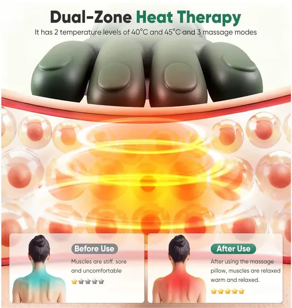 Green_Silicone_Premium_Full_Body_Massager_For_Bionic_Heated_Massager,_Wireless_Portable_Shiatsu_Neck_And_Back_Massager,_Electric_Deep_Tissue_4D_Kneading_Massage,_Simulated_Human_Hand_Design_For_Pain_Relief_And_Muscle__Relax