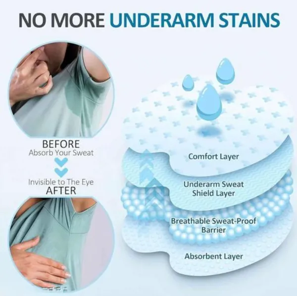 Disposable_Underarm_Sweat_Pads_for_Men_and_Women,_60_Pads_|_Peel-off_|_Prevents_Stains_&_Unpleasant_Odour_|_Quick_sweat_absoption