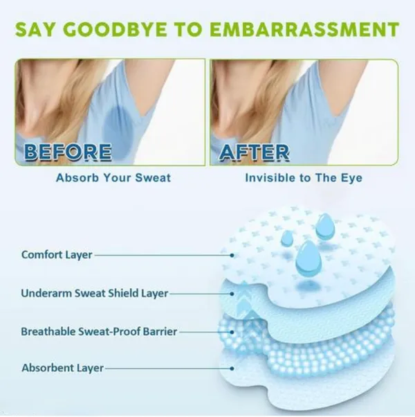 Disposable_Underarm_Sweat_Pads_for_Men_and_Women,_100_Pads_|_Peel-off_|_Prevents_Stains_&_Unpleasant_Odour_|_Quick_sweat_absoption