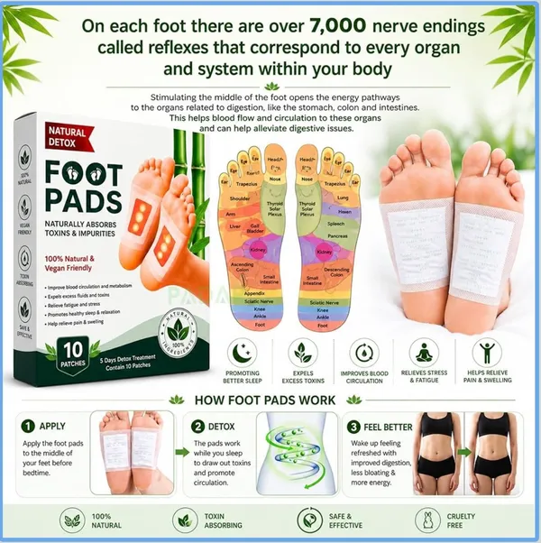 Mibey_Premium_Organic_Natural_Herbal_Detox_Foot_Pad_For_Stress_Relief,_Body_Detoxification,_Enhance_Sleep,_Relief_From_Pain,_Fatigue_&_Constipation