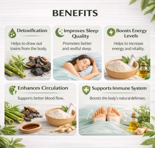 Mibey_Premium_Organic_Natural_Herbal_Detox_Foot_Pad_For_Stress_Relief,_Body_Detoxification,_Enhance_Sleep,_Relief_From_Pain,_Fatigue_&_Constipation