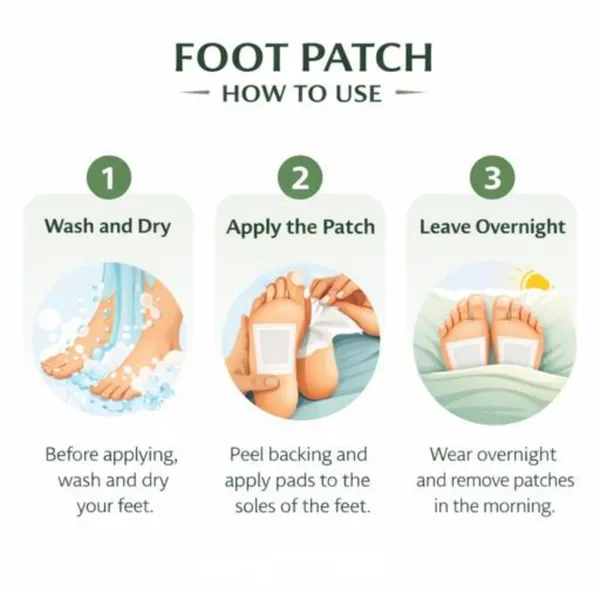 Mibey_Premium_Organic_Natural_Herbal_Detox_Foot_Pad_For_Stress_Relief,_Body_Detoxification,_Enhance_Sleep,_Relief_From_Pain,_Fatigue_&_Constipation