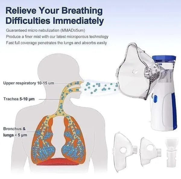 Blue_And_White_Plastic_Premium_Nebulizer_Machine_For_Cold,_Cough,_Asthma,