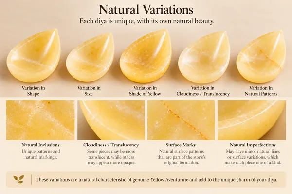 Yellow_Aventurine_Gemstone_Diya_–_Prosperity,_Confidence_&_Golden_Energy_(Pack_of_1)