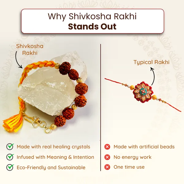 Rudraksha_Bracelet_Rakhi_For_Spiritual_Growth_And_Blessings
