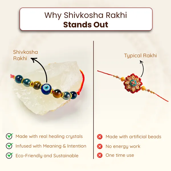 Protection_Rakhi__Hematite,_Tiger_Eye_And_Black_Obsidian
