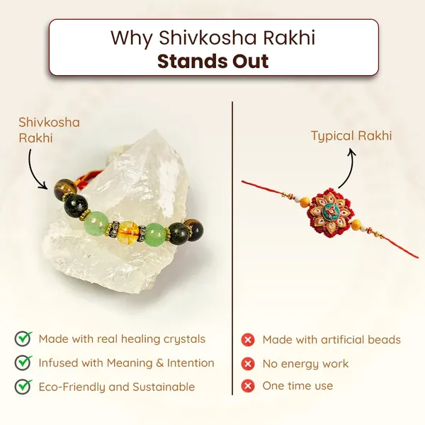 Money_Magnet_Rakhi__Citrine,_Tiger_Eye,_Green_Aventurine_And_Pyrite
