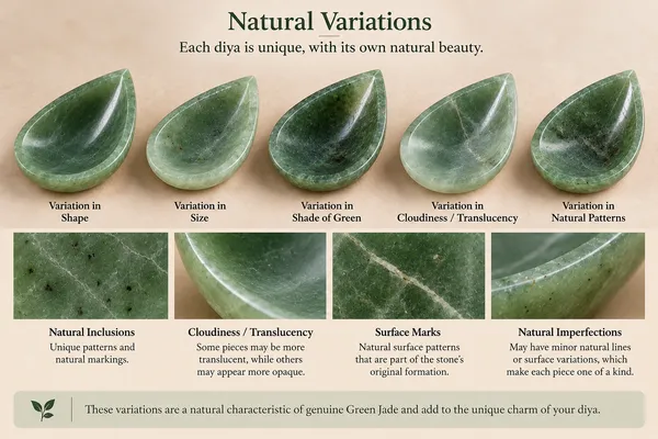 Green_Jade_Diya__A_Soothing_Glow_for_Harmony_and_Prosperity_(Pack_of_4)