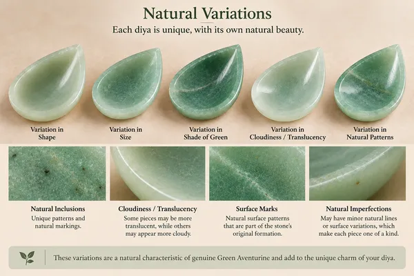 Green_Aventurine_Diya__A_Beacon_of_Prosperity,_Healing,_and_Harmony_(Pack_of_1)