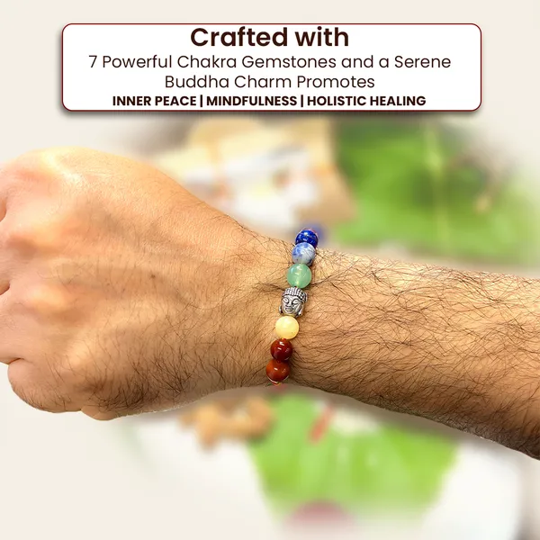 7_Chakra_Rakhi_with_Buddha_Charm__Balance,_Peace_And_Protection