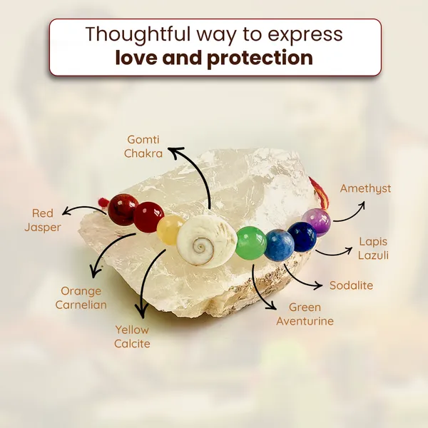 7_Chakra_Rakhi_with_Gomti_Chakra__Protection,_Balance_And_Abundance
