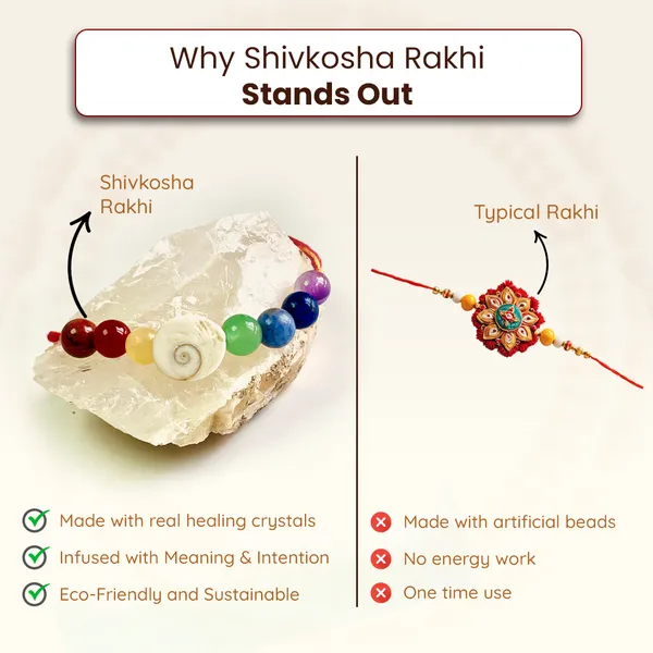 7_Chakra_Rakhi_with_Gomti_Chakra__Protection,_Balance_And_Abundance