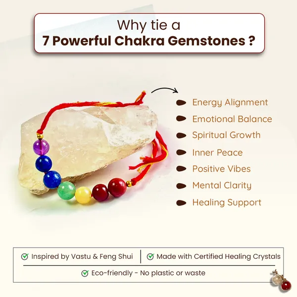 7_Chakra_Healing_Crystal_Rakhi_for_Balance,_Energy_And_Protection
