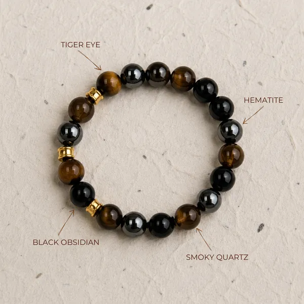 Raksha_—_Ground_&_Guard_Bracelet