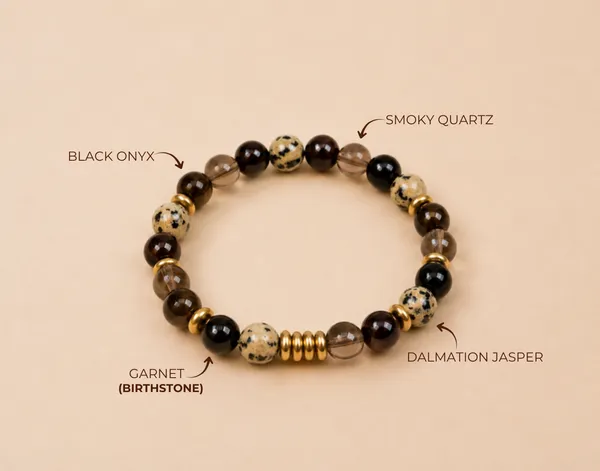 Capricorn_—_Ground_&_Build