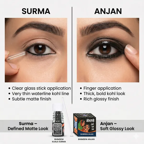 Bhimseni_Black_Surma_and_Anjan