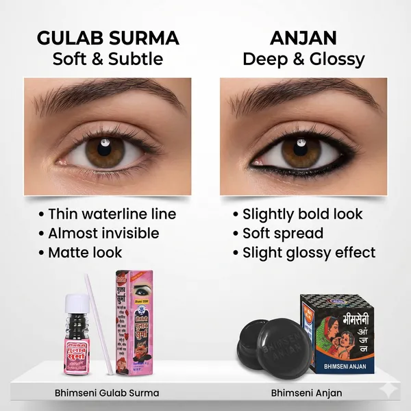 Combo_Pack_Bhimseni_Gulab_Surma_and_Anjan