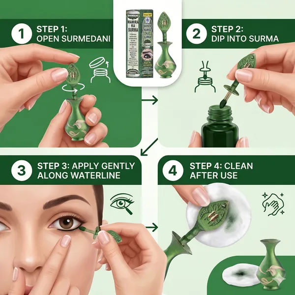 Bhimseni_Sachhe_Moti_ka_surma_3g._With_Brass_Green_Surmedani