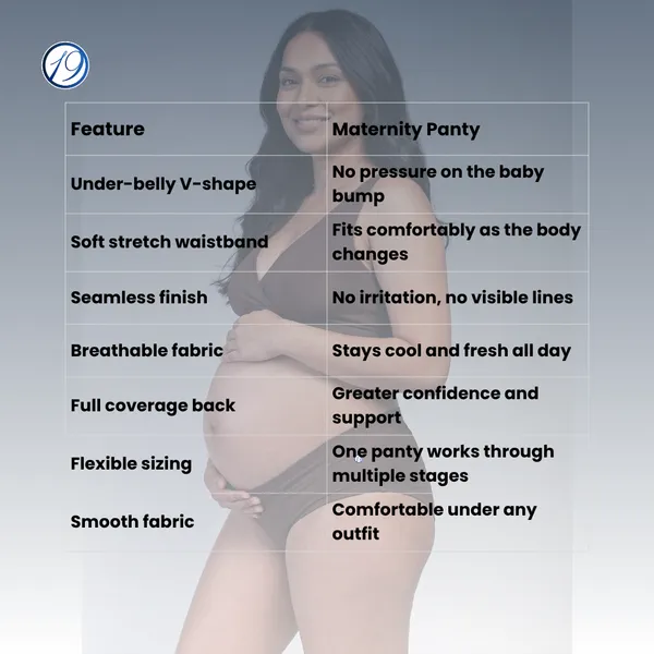 Nineteen_Purenest_Maternity_Panty_–_Soft_Micro_Modal_Full_Coverage_Panty_For_Pre_And_Post_Pregnancy