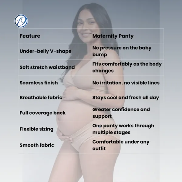 Nineteen_Purenest_Maternity_Panty_–_Soft_Micro_Modal_Full_Coverage_Panty_For_Pre_And_Post_Pregnancy