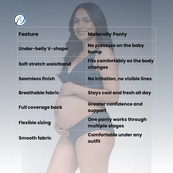 Nineteen_Purenest_Maternity_Panty_–_Soft_Micro_Modal_Full_Coverage_Panty_For_Pre_And_Post_Pregnancy