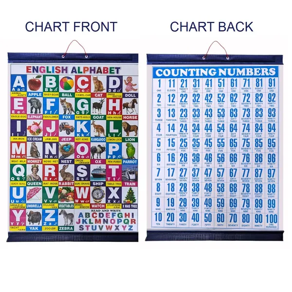 Multicolour_English_Alphabet_Chart_|_Counting_Numbers_|_Educational_Chart_Collection_For_Early_Learning