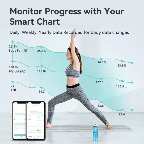 Hoffen_(Made_in_India)_Smart_Electronic_Digital_Weight_Machine_for_Body_Weight,_Fitness_Composition_Monitor,_Fat_analyzer_Weighing_scale_With_Free_Bluetooth_APP,_2_Years_Warranty_HO_36_APP