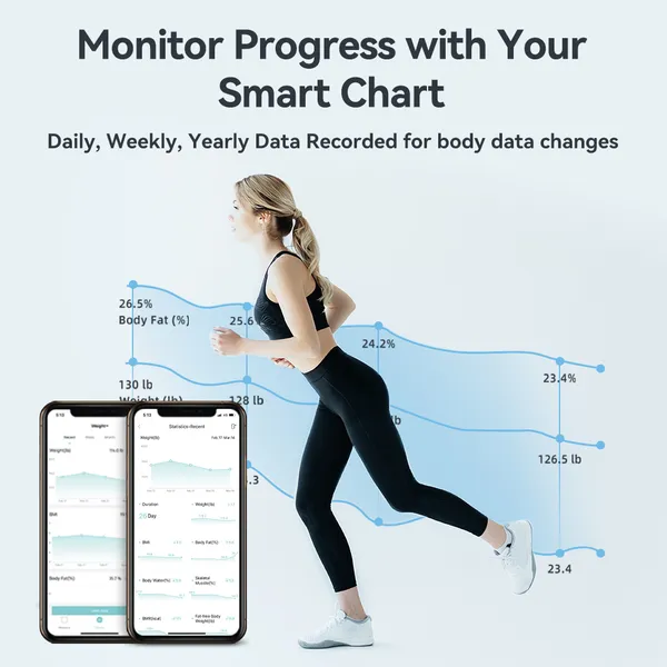 Hoffen_(Made_in_India)_Smart_Electronic_Digital_Weight_Machine_for_Body_Weight,_Fitness_Composition_Monitor,_NEW_HEART_RATE_And_V/A_SCREEN,_Free_Bluetooth_APP,_2_Years_Warranty_HO_45_APP