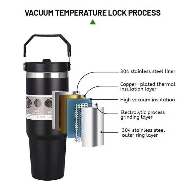 Black_Stainless_Steel_Insulated_Tumbler_With_Handle